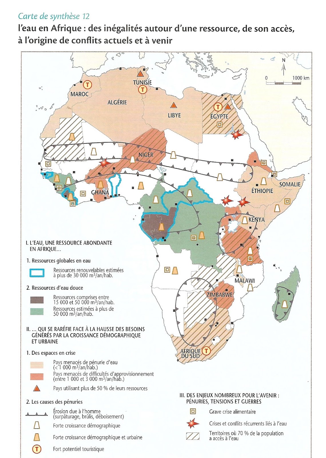 Argument essay about global warming